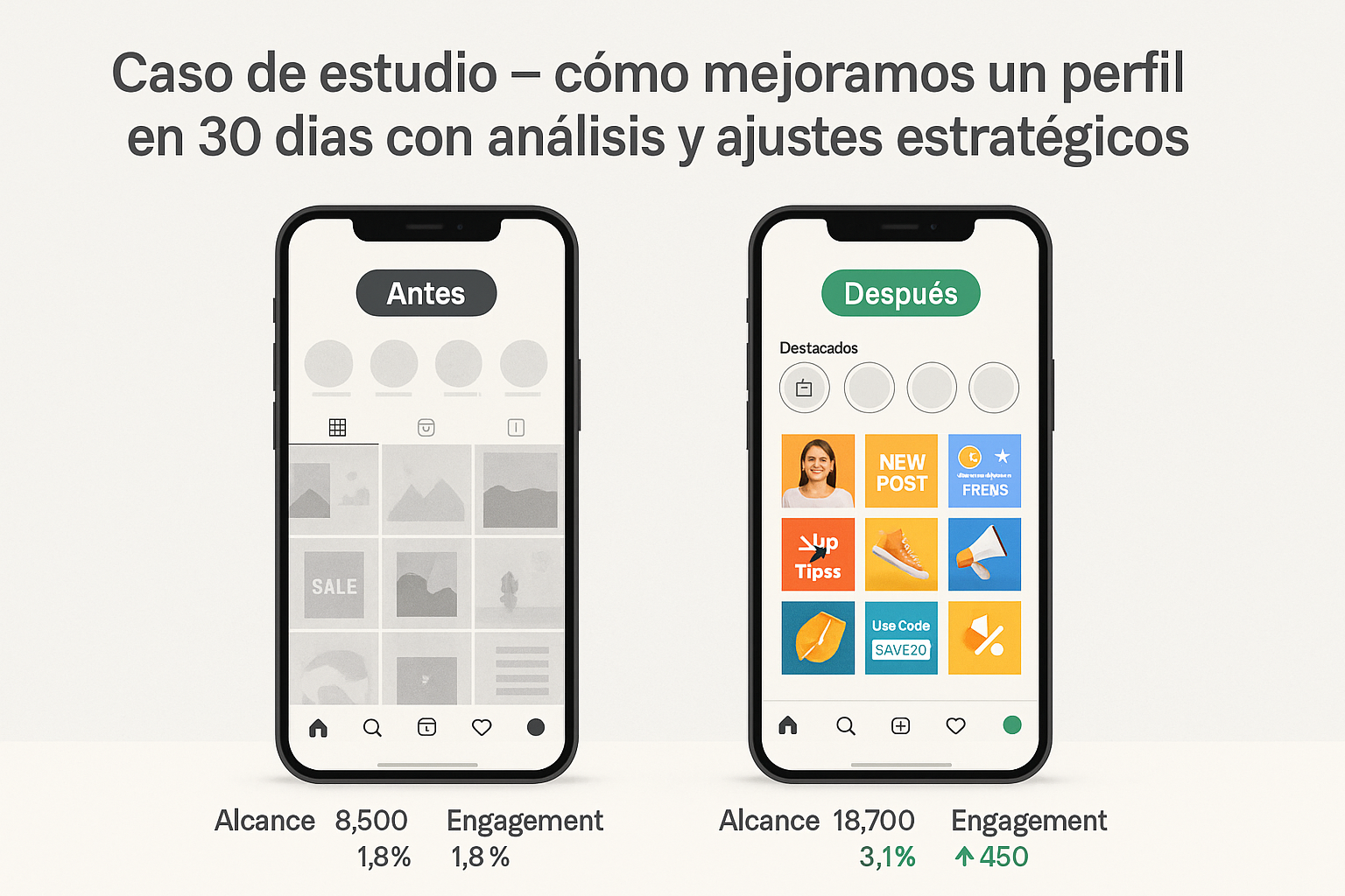 como-mejora-un-perfil-en-30-dias-nexmark
